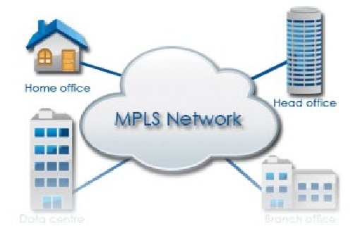 دانلود فایل (Word) پروژه بررسی کیفیت سرویس شبکه و فناوری MPLS