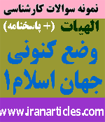 وضع کنونی جهان اسلام1