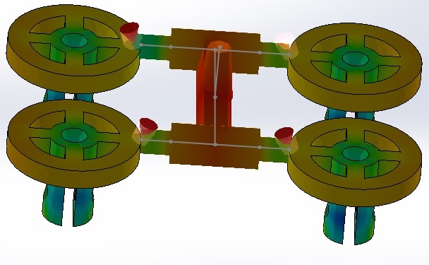تحلیل تزریق پلاستیک در Solidworks