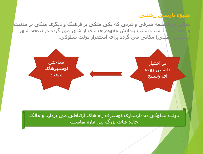 پاورپوینت تاریخ شهرسازی دوره ماد ها هخامنشیان سلوکیان