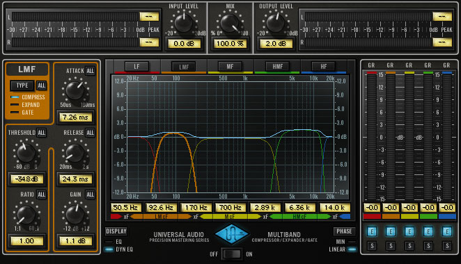 آموزش میکس و مسترینگ و آهنگ سازی به زبان فارسی   با  CUBASE