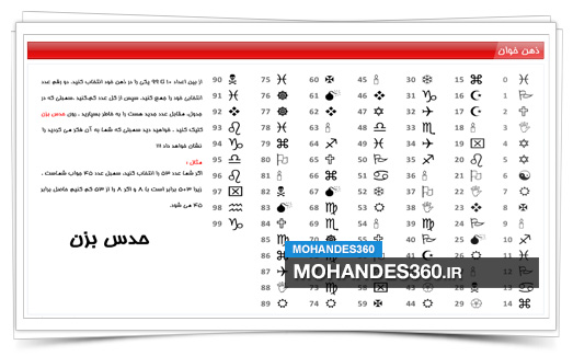 سورس پروژه ذهن خوان - در قالب فایل فلش