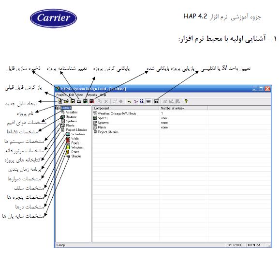 آموزش فارسی نرم افزار کریر 86صفحه