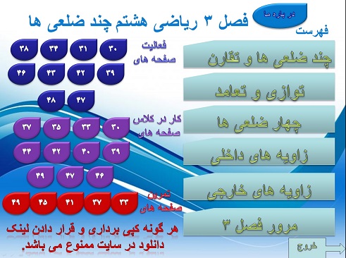 آموزش ریاضی هشتم به صورت پاورپوینت (فصل سوم)