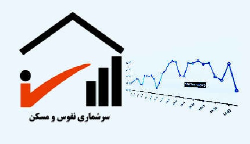 دانلود تحقیق ارزیابی سرشماری عمومی نفوس و مسکن با استفاده از روشهای جمعیتی