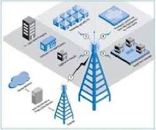 دانلود پروژه طراحی نرم افزار پخش بار به روش نیوتن رافسون به زبان Builder C++