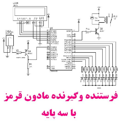 دانلود پروژه فرستنده وگیرنده مادون قرمز با سه پایه