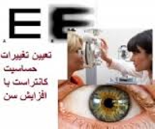 دانلود نخستین تحقیق و پژوهش ناب بررسی تعیین تغییرات حساسیت کانتراست با افزایش سن
