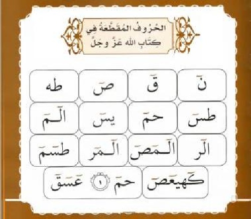 دانلود مقاله اعجاز قرآن، مفهوم حروف رمز در قرآن
