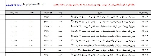 دانلود فهرست بهای ۹۵ تاسیسات برقی تحت اکسل