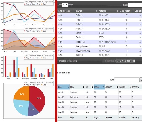 دانلود ماژول جدول ساز جوملا ARi Data table جوملا ۳ و ۲٫۵