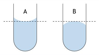 fluid-properties