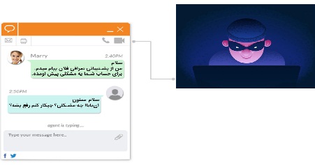 انواع کلاهبرداری در حوزه ارزهای دیجیتال_ چگونه فریب نخوریم ؟
